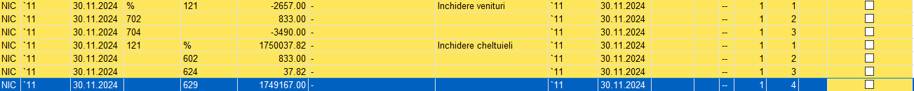 Note Inchidere Venit Cheltuieli